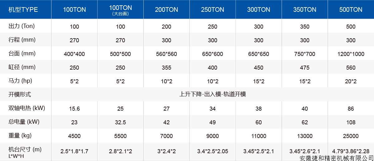 5表格_16碳纤维热压成型机.jpg