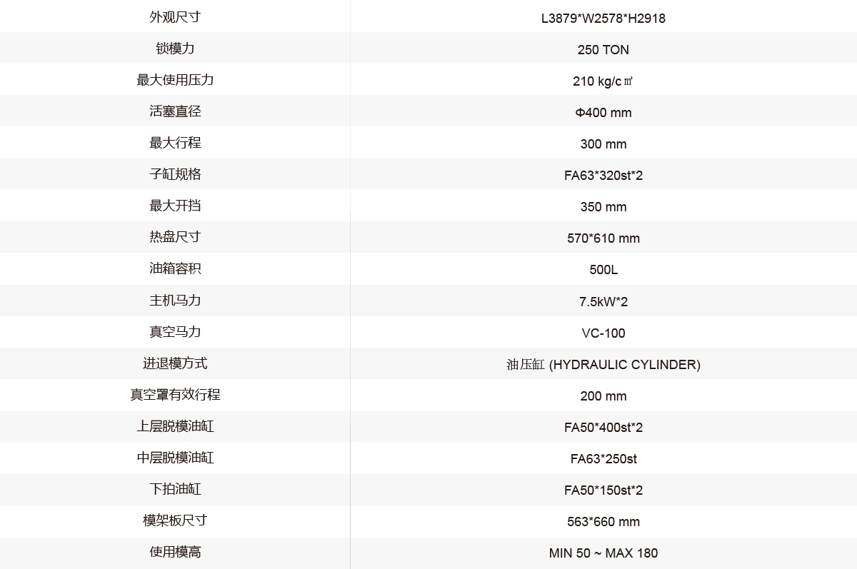2表格_10高精密度真空热压成型机.jpg