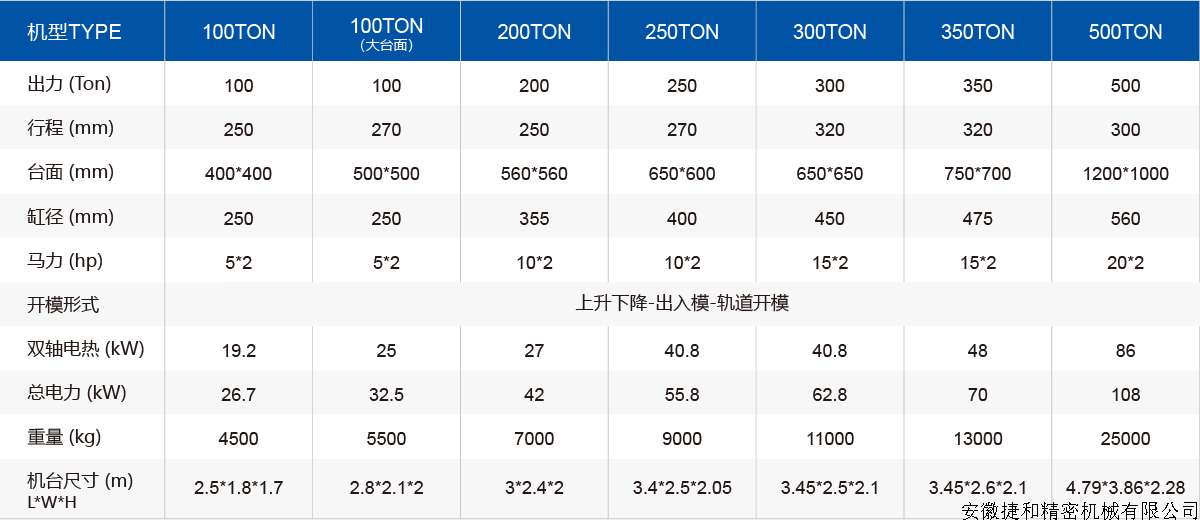 3表格_12平板轨道系列.jpg